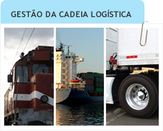 Gestão